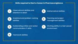 What exactly is pharmacovigilance, and why is it so crucial?