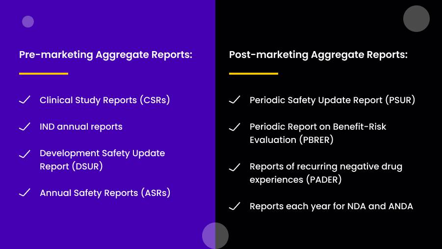 Aggregate Reporting: Consequences, Criteria, and Constraints